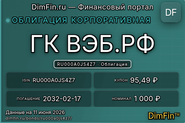 RU000A0JS4Z7