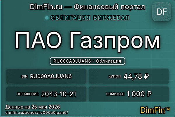 RU000A0JUAN6