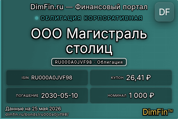 RU000A0JVF98