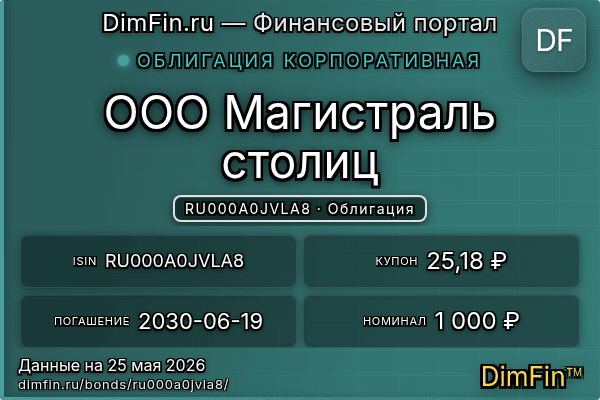 RU000A0JVLA8