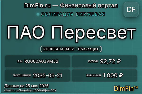 RU000A0JVM32