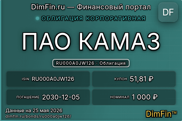 RU000A0JW126