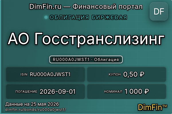 RU000A0JWST1