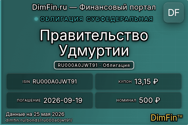 RU000A0JWT91