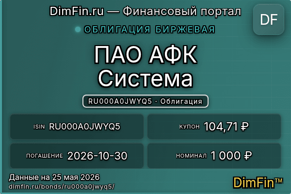 RU000A0JWYQ5
