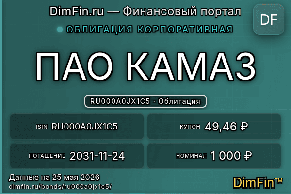 RU000A0JX1C5