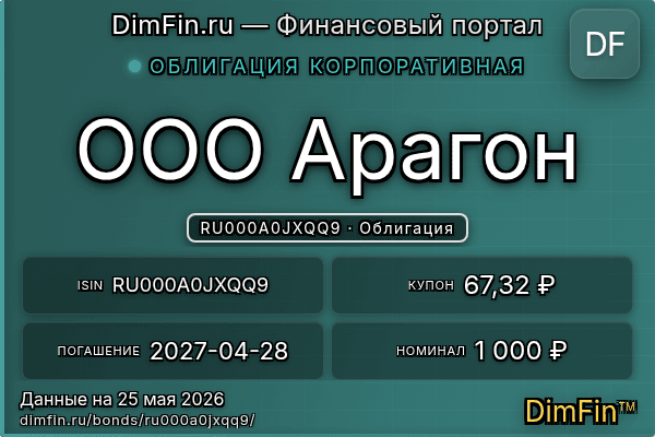 RU000A0JXQQ9
