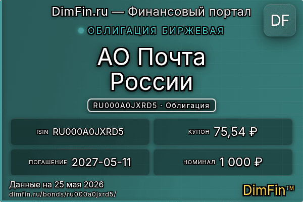 RU000A0JXRD5