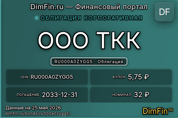 RU000A0ZYGG5