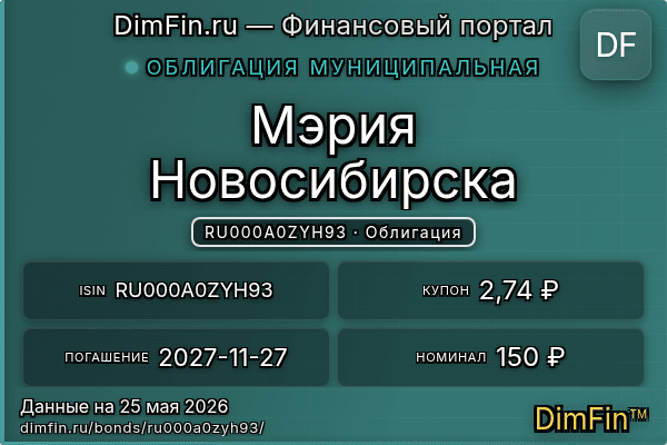 RU000A0ZYH93