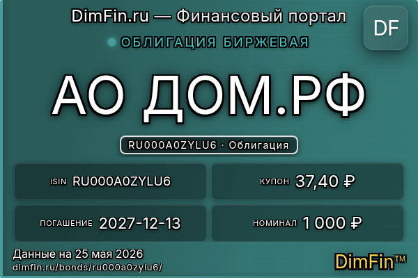 RU000A0ZYLU6