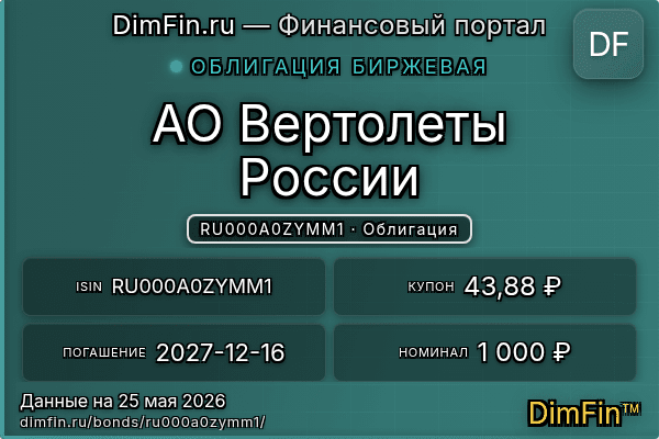 RU000A0ZYMM1