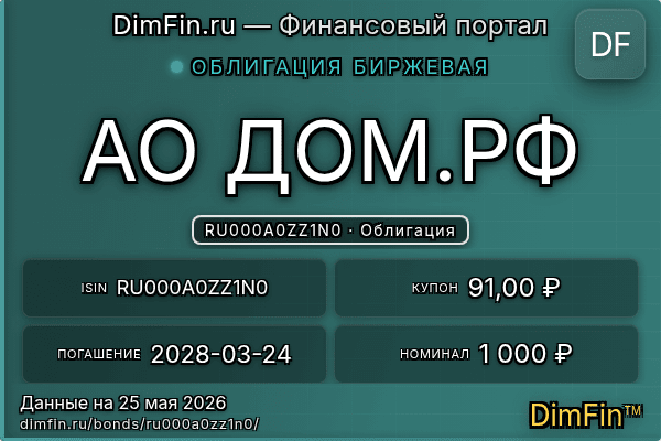 RU000A0ZZ1N0