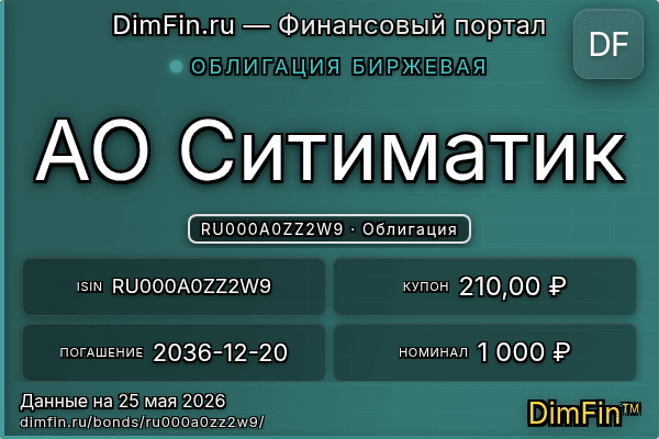 RU000A0ZZ2W9