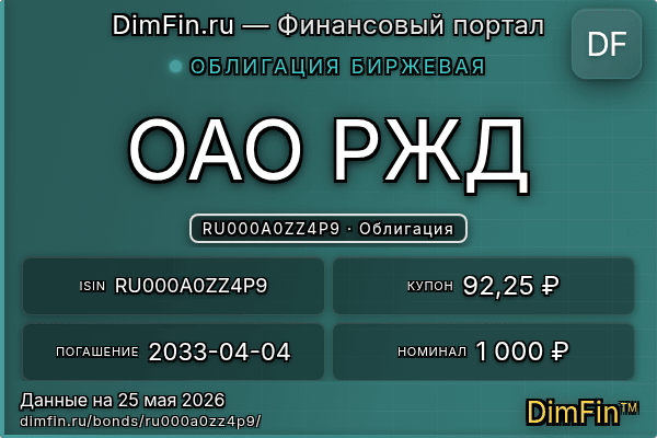 RU000A0ZZ4P9
