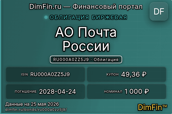 RU000A0ZZ5J9