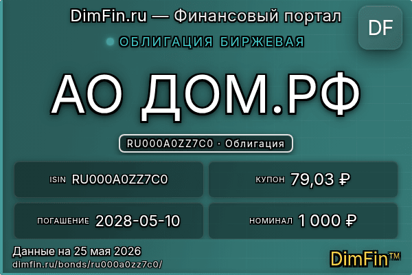 RU000A0ZZ7C0