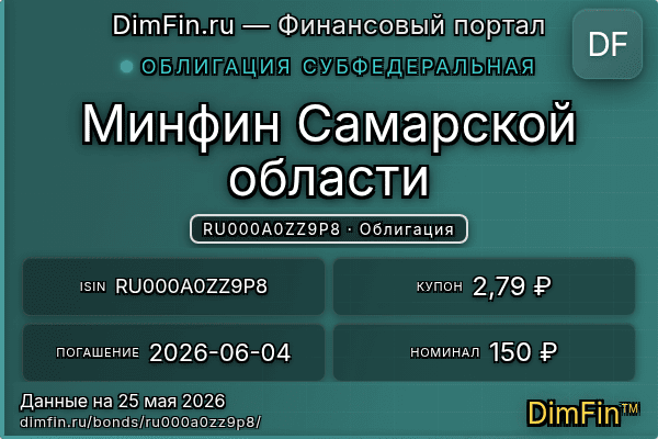 RU000A0ZZ9P8