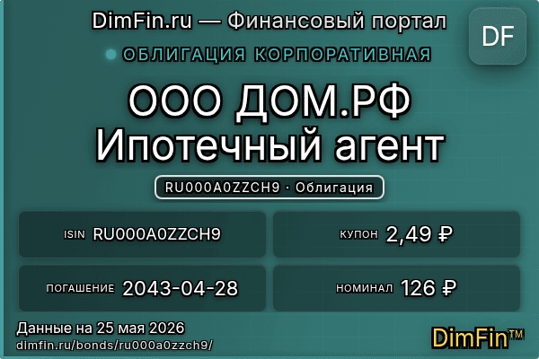 RU000A0ZZCH9