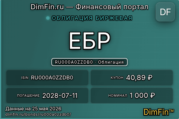 RU000A0ZZDB0