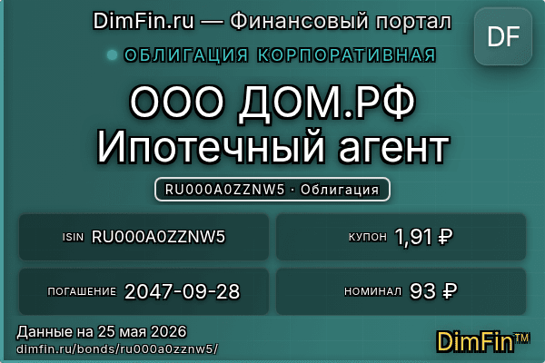 RU000A0ZZNW5
