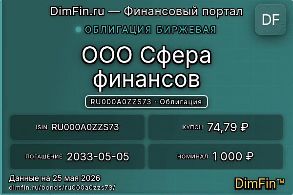 RU000A0ZZS73
