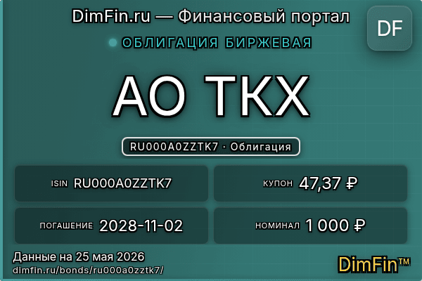 RU000A0ZZTK7