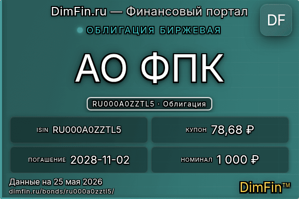 RU000A0ZZTL5