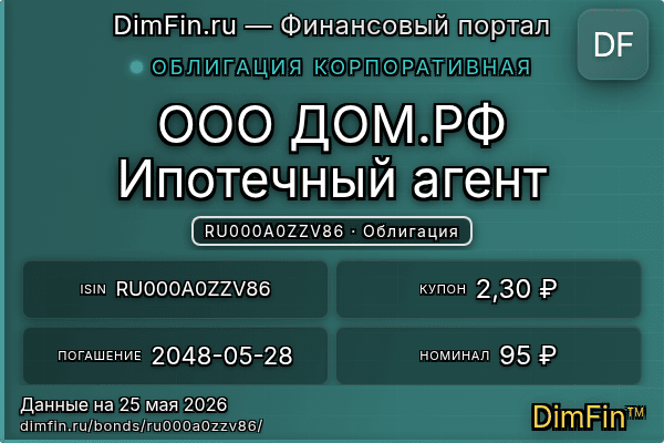 RU000A0ZZV86