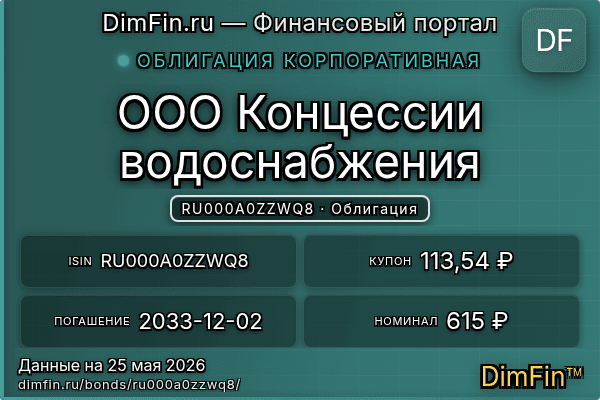 RU000A0ZZWQ8