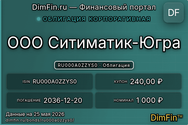 RU000A0ZZYS0