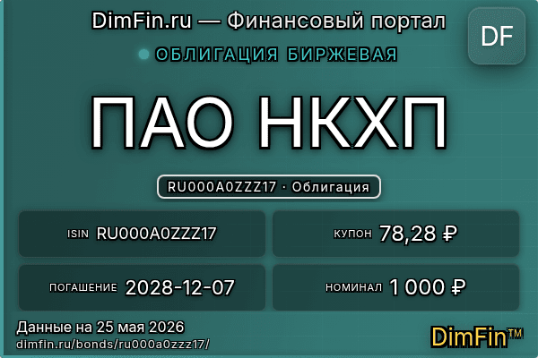 RU000A0ZZZ17