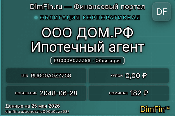 RU000A0ZZZ58