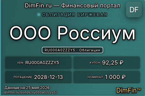 RU000A0ZZZY5