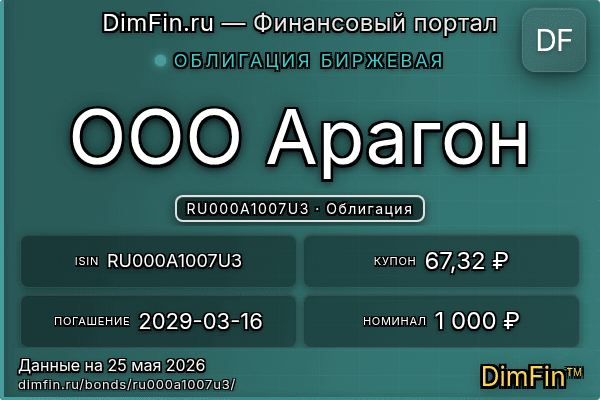 RU000A1007U3