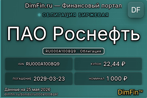 RU000A1008Q9