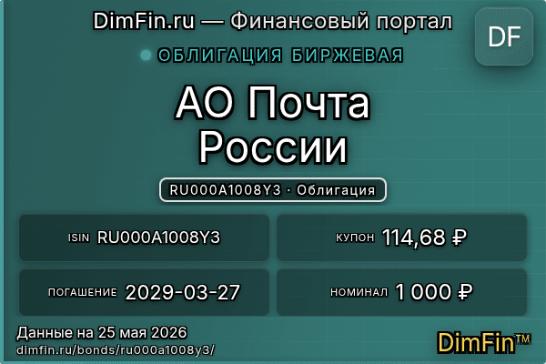 RU000A1008Y3