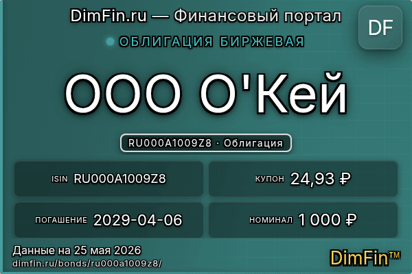 RU000A1009Z8