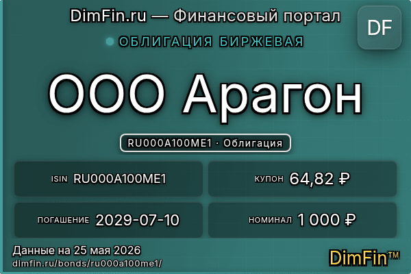RU000A100ME1
