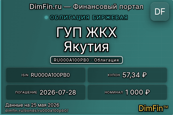 RU000A100PB0
