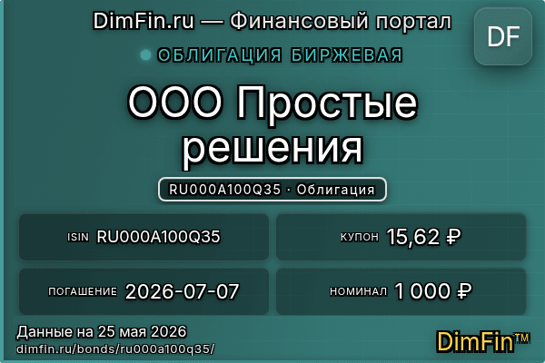 RU000A100Q35