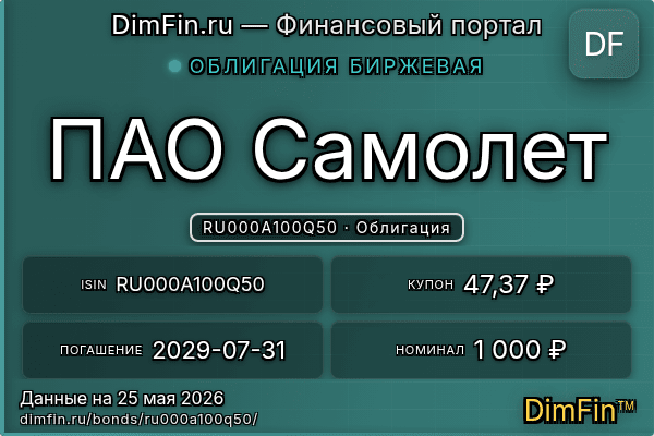 RU000A100Q50