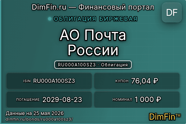 RU000A100SZ3