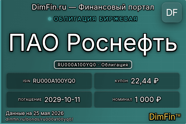 RU000A100YQ0