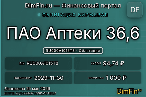 RU000A1015T8