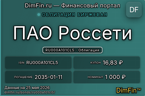 RU000A101CL5