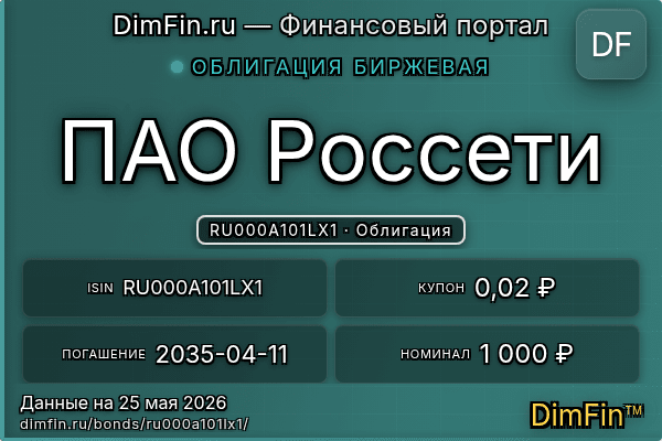 RU000A101LX1