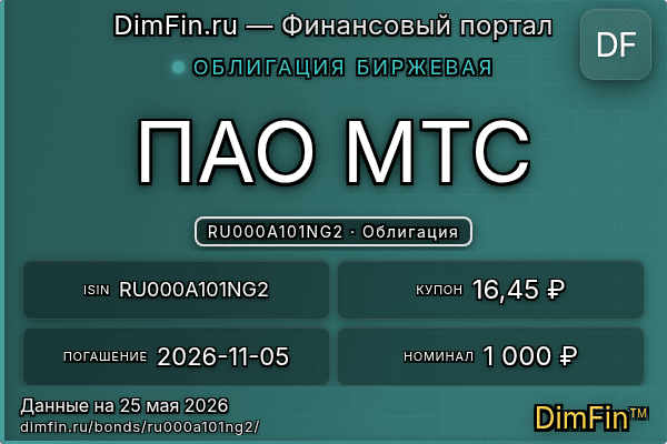 RU000A101NG2