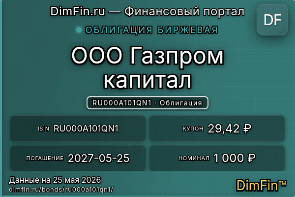 RU000A101QN1