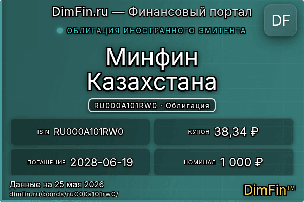 RU000A101RW0